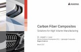 Carbon Fiber Compositesimages.jeccomposites.com/jw17/presentations/4.Current-Trends-in... · Carbon Fiber Composites Solutions for High Volume Manufacturing ... High Performance Composites