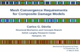 Mesh Convergence Requirements for Composite Damage · PDF fileMesh Convergence Requirements for Composite Damage Models ... Advanced Failure Criteria ... Prediction of size effects