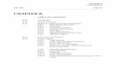 CHAPTER K ELECTRICAL July 2014 Page K-1 - · PDF fileCHAPTER K ELECTRICAL July 2014 Page K-1 ... See Standard Specifications for correct turn off and ... A permit is required for the