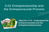 3.02 Entrepreneurship and the Entrepreneurial · PDF file3.02 Entrepreneurship and the Entrepreneurial Process ... Steps in the Entrepreneurial Process 3. Resourcing: The stage in