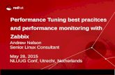Performance Tuning best pracitces and performance ... · PDF filePerformance Tuning best pracitces and performance monitoring with Zabbix Andrew Nelson Senior Linux Consultant May