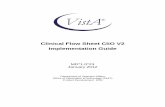Clinical Flow Sheet CliO V2 Implementation Guide 2012 Clinical Flow Sheet CliO V2 i Implementation Guide This page intentionally left blank for double-sided printing