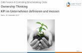 Ownership Thinking KPI im Unternehmen definieren und · PDF fileSeite 6 Status Quo: Decentralized Reporting Setup with no clear KPI Reporting and Process Strategy. Buying Top Mgmt