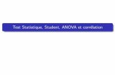 Test Statistique, Student, ANOVA et corrélationdept-info.labri.fr/~beurton/Enseignement/Stat/2014-2015/Cours2.pdfD’autant plus important lorsque : La di erence entre les deux moyennes