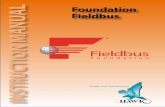 Foundation Fieldbus L - Hawk Measurement fieldbus manual.pdf · connection with the installation, operation and maintenance of the equipment described herein. WARNING This instrument