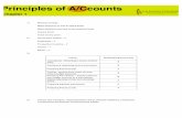 1) Measure savings - Principles of Accounts for Caribbean ...highschoolaccounts.weebly.com/uploads/6/8/5/5/6855610/solutions.pdf · 1) Measure savings Make decisions on how to spend