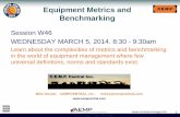 Equipment Metrics and Benchmarking - Map Your Sho Metrics...Learn about the complexities of metrics and benchmarking ... Human Resources $ 1,125 ... practices and measure