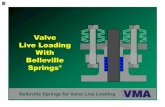 Valve Live Loading With Belleville Springs - c.ymcdn.comc.ymcdn.com/sites/ · PDF fileWhat is Valve Live Loading? The addition of Belleville Springs to the gland follower studs to