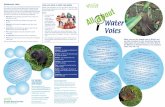 Water Voles - snh.org.uk · PDF fileCan you work out how many baby water voles one water vole could have in ... hey eat stems, leaves, roots ... in the water. The plants supply the