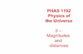 PHAS 1102 Physics of the Universe - ucl.ac.ukucaprkp/phas1102/pdf/2011_phas1102_handout2.pdf · the Universe 3 – Magnitudes and distances . Brightness of Stars • Luminosity ...