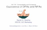 CS 172: Computability and Complexity Equivalence of …sseshia/172/lectures/Slides3.pdf · CS 172: Computability and Complexity Equivalence of DFAs and NFAs ... A ∪∪∪∪B =