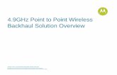 4.9GHz Point to Point Wireless Backhaul Solution · PDF fileNon Line-of-sight (NLOS) Up to 6 miles nLOS / NLOS & Long Range LOS enables connectivity to locations ... 4.9GHz Point to