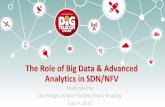 The Role of Big Data & Advanced Analytics in SDN/NFV · PDF fileThe Role of Big Data & Advanced Analytics in SDN/NFV Moderated by Jim Hodges, Senior Analyst, Heavy Reading June 9,