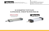 COMPETITIVE CROSS REFERENCE - Ohio Belting Competitive... · COMPETITIVE CROSS REFERENCE TaskMaster 4MA Series. ... Manufactured from tough, impact-resistant, bearing-Piston Assembly