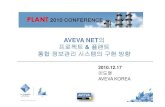 AVEVA KOREAAVEVA KOREA - 한국플랜트정보기술협회 · PDF file · 2010-12-24aveva netaveva net의 프로젝트& 플랜트 통합정보관리시스템의구현방향 2010.12.17