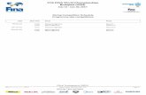 17th FINA World Championships Budapest (HUN)lenmagazine.wildom.com/201705/results/RESULTS_HIGHDIVING.pdf · Height m ft in Event Code Gender AUS ... DE ROSE Alessandro ITA M 2 JUL