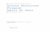 School Nutrition Program April DC Data - Kentucky …education.ky.gov/federal/SCN/Documents…  · Web view · 2017-11-26Division of School and Community Nutrition School Nutrition