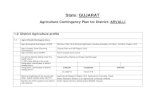 State: - Mo A&FWagricoop.nic.in/sites/default/files/ARVALLI-1.pdf · State: GUJARAT Agriculture ... GUJCOMASOL Seed drill under RKVY ... Castor GCH-2,GCH-3,GCH-5,GCH-6 (root rot resistance),