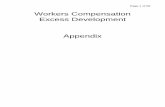 Workers Compensation Excess Development Appendix · PDF file2001 1.363 0.926 1.269 1.163 2002 1.394 1.018 1.091 2003 2.112 0.971 2004 2.317 Calendar Years 2000-2005 Incremental 1 to