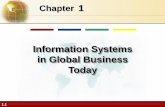 Information Systems in Global Business Todayafmktpstu.weebly.com/uploads/5/4/2/4/5424898/ch_01.pdf · The Role of Information Systems in Business Today ... •Business perspective