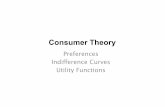 Preferences Indi erence Curves Utility Functions Theory The consumerʼs preferences and constraints determine his choice, that is, the consumption bundle that maximizes the consumerʼs