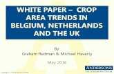 WHITE PAPER CROP AREA TRENDS IN BELGIUM,  · PDF fileplease do not hesitate to contact us. ... Cereals Dairying Fruit & Vegetables Beef ... PowerPoint Presentation Author: