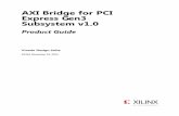 AXI Bridge for PCI Express Gen3 Subsystem v1.0 Product ...china.xilinx.com/support/documentation/ip_documentation/axi_pcie3/... · AXI Bridge for PCI Express Gen3 v1.0 2 PG194 November