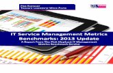 IT Service Management Metrics Benchmarks: 2013 …pinkelephant.com/uploadedFiles/Content/en-us/ResourceCenter/Pink...IT Service Management Metrics Benchmarks: 2013 Update ... span
