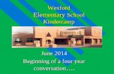 Wexford Elementary School  · PDF fileNo episodes of diarrhea or ... Letter Board Magnetic Letter ... – Written excuse when absent – Written note when child riding home