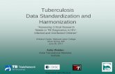Tuberculosis Data Standardization and Harmonization A... · Data Standardization and Harmonization . ... Patient Care. World. ... National or International Standard for Healthcare