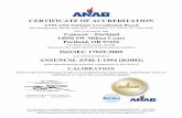CERTIFICATE OF ACCREDITATION - lgstatic.transcat.comlgstatic.transcat.com/media/pdf/...File-09-29-2017_1506693878.pdf · CALIBRATION Refer to the accompanying Scope of Accreditation