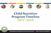 Child Nutrition Program Timeline 2017 - 2018 · PDF file2017 This Month: NSLP opens for the School Year Florida Direct Certification opens to upload enrollment files NSLP June Claim