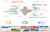 INDIA SOLAR ROOFTOP - BRIDGE TO   PSJBOPTPMBS DPN ] ... TRIPURA, MIZORAM, NAGALAND, ... INDIA SOLAR ROOFTOP MAP 2017 Estimated capacity addition in FY 2017-18 1,232 MW
