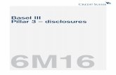 Basel III - Pillar 3 – disclosures - Credit Suisse · PDF fileBasel III Pillar 3 – disclosures 6M16 Introduction 2 General 2 Regulatory development 2 Location of disclosure 2 Scope