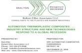 AUTOMOTIVE THERMOPLASTIC COMPOSITES . . . … 2009/composites09c.pdf · automotive thermoplastic composites . . . industry structure and new technologies ... natural fiber gmt (s-gmt)