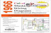 DEMO - 1966 Colorized Mustang Wiring Diagrams our 1966 Ford Mustang Wiring Diagrams demo and try before you buy. Keywords: 1966 Colorized Mustang Wiring Diagrams Created Date: 20050409230447Z