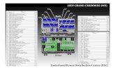 2014 Grand Cherokee - · PDF file2014 Grand Cherokee - Underhood Fuses (Power Distribution Center) ... A description of each fuse and component may be stamped on the inside cover,