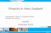 Phasors in New Zealand - naspi. · PDF fileJoined by HVDC (1200MW). Long and skinny, ... • MATLAB link . 1. PI (OSIsoft) ... Monitoring SVC performance during grid faults -100.000