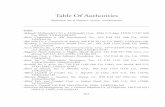 Table Of Authorities - Continuing legal education291 Table Of Authorities (References are to chapters, sections, and footnotes) Cases Abbouds’ McDonald’s LLC v. McDonald’s Corp.,
