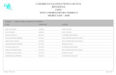 CARIBBEAN EXAMINATIONS COUNCIL REGIONAL CSEC … MERIT LIST JUN2010.pdf · caribbean examinations council regional csec ... vandana dj persad trinidad and tobago lakshmi girls' hindu