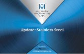 Update: Stainless Steel - SMI Metal Engineering · PDF fileUpdate: Stainless Steel. Speaker Information Shawn Chaney Product Manager Fort Wayne Metals Research Corp. Shawn_Chaney@fwmetals.com.