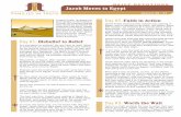 Jacob Moves to Egypt - Bible.org - Jacob Moves to Egypt.pdf · Jacob Moves to Egypt Genesis 46 - 47 ... Jacob was waiting for his sons to return home from Egypt. ... to go home to