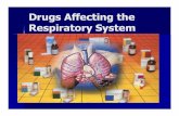 Drugs Affecting the Respiratory Systemlibvolume7.xyz/physiotherapy/bsc/2ndyear/pharmacology/...Drugs Affecting the Respiratory System Antihistamines, Decongestants, Antitussives, and