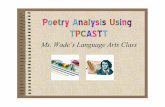 Poetry Analysis Using TPCASTT - wikispaces.netmswade.cmswiki.wikispaces.net/file/view/TPCASTT+with+A+Man.pdf · Poetry Analysis Using TPCASTT ... •As you already know, theme is