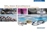 SF6 Gas Excellence - webapps.wika.comwebapps.wika.com/apps/literature/pdf/BR_SF6_Gas_Excellence... · These criteria are found in IEC 60480 and the “SF6 Recycling & Handling Guide”.