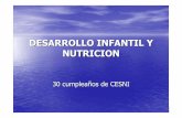 DESARROLLO INFANTIL Y NUTRICION - cesni.org.arcesni.org.ar/sistema/archivos/190-DesarrolloInfantilyNutricionDr... · Potenciales confusores respecto al daño en el Coeficiente de