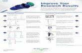 Improve Your Research Results - METTLER TOLEDO · PDF fileImprove Your Research Results Technique directly affects the success and repeatability ... Two other techniques: dispensing