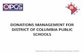 DONATIONS MANAGEMENT FOR DISTRICT OF COLUMBIA · PDF filedonations management for district of columbia public ... octo. ... donations management for district of columbia agencies and