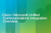 Cisco / Microsoft Unified Communications Integration · PDF fileCisco / Microsoft Unified Communications Integration Overview ... •Video is the new Voice ... Microsoft Lync manages