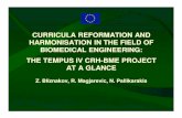 CURRICULA REFORMATION AND … projects ... • Huge variety of titles ... Curricula Reformation and Harmonisation in the field of Biomedical Engineering